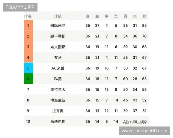 九年奇迹!从破产无人接盘到意甲第四,八万人口小城队科莫历史性挺进欧冠_意大利_切尔西 九年奇迹!从破产无人接盘到意甲第四,八万人口小城队科莫历史性挺进欧冠_意大利_切尔西